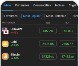 लाइव रेट 